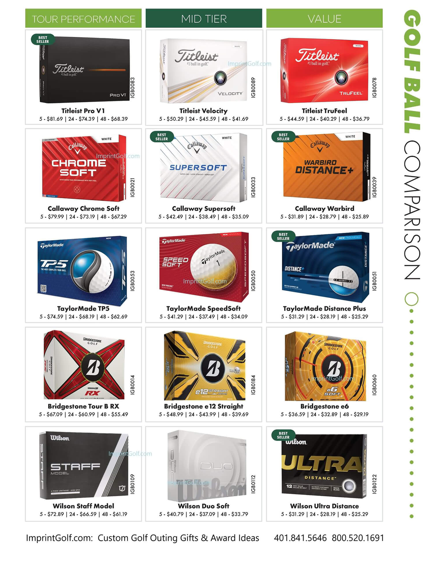 5-golf-outing-branded-golf-balls-2025-logo-golfballs-on-sale